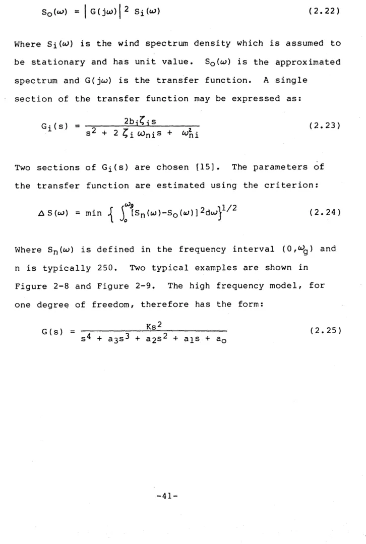 Figure  2-8  and  Figure  2-9.  The  high  frequency model,  for  one  degree  of  freedom,  therefore  has  the  form: