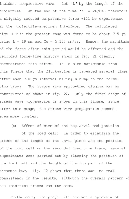 Fig. 12 shows that there was no real 