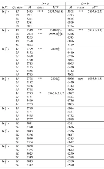 Table 2. Masses of the ΣQ (Q = c, b) heavy baryons (in MeV)