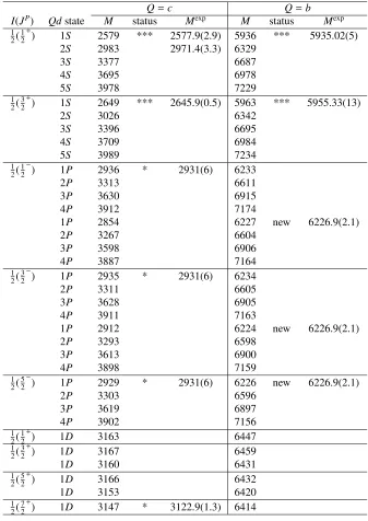Table 4. Masses of the ΞQ (Q = c, b) heavy baryons with the axial vector diquark (in MeV)