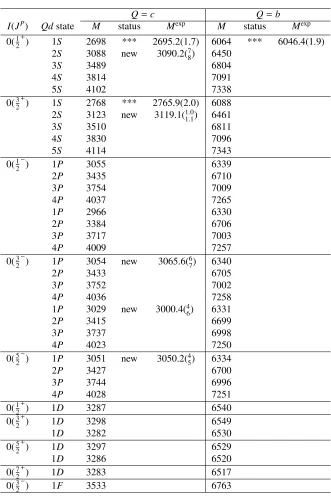 Table 5. Masses of the ΩQ (Q = c, b) heavy baryons (in MeV)