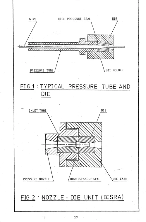 FIG 1 : TYPICAL PRESSURE TUBE AND 