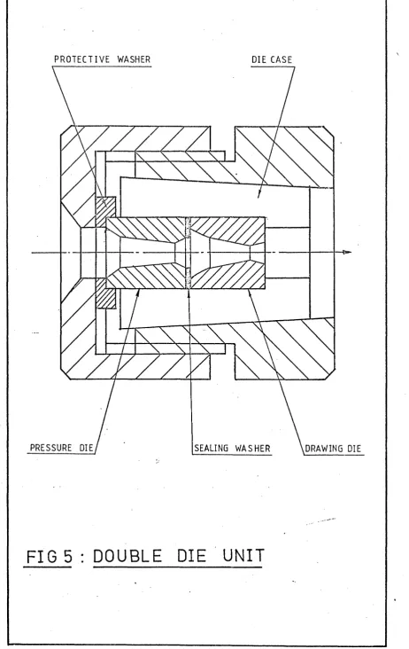 FIG 5 : DOUBLE DIE UNIT
