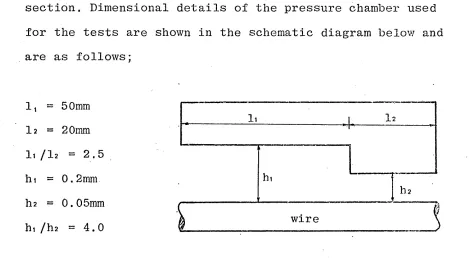 figure refers to the locations of the pressure transducers 