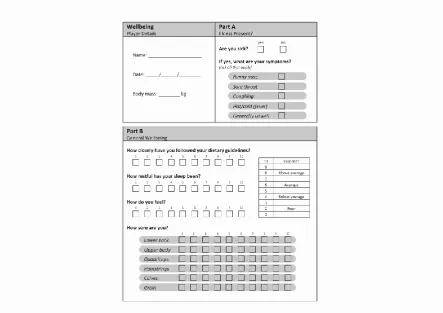 Figure 1.  Subjective questionnaire used for the present study. Part A includes the self-reported incidence of illness and the symptoms experienced