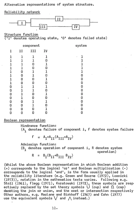 AlternFIGURE 1.1ative representations of system structure. 