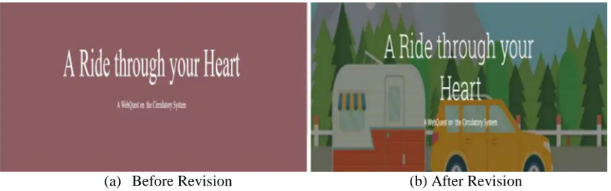 Figure 7 shows the sample of page before and after revision of the developed WebQuest