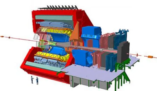 Figure 1. Schematic view of the upgraded ALICE detector