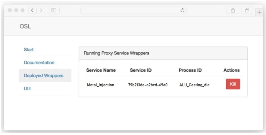 Figure 9. Screenshot of the OSL showing a deployed and running PSW called “metal injection”, whichis used in the “ALU casting die” process.