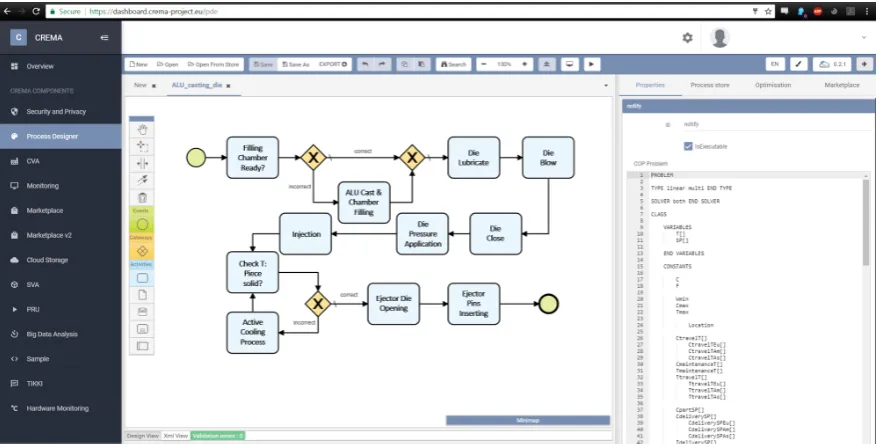 Figure 5. A screenshot of the enriched BPMN editor: on the right side, a designed process model,and on the left (partially visible), the deﬁnition of the associated constrained optimization problem.