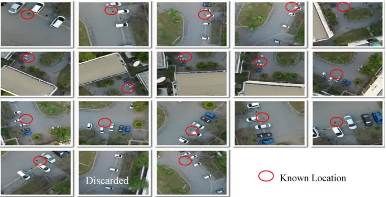 Figure 8. Experimental setup for determination of human size and pixel size relationship for various heights