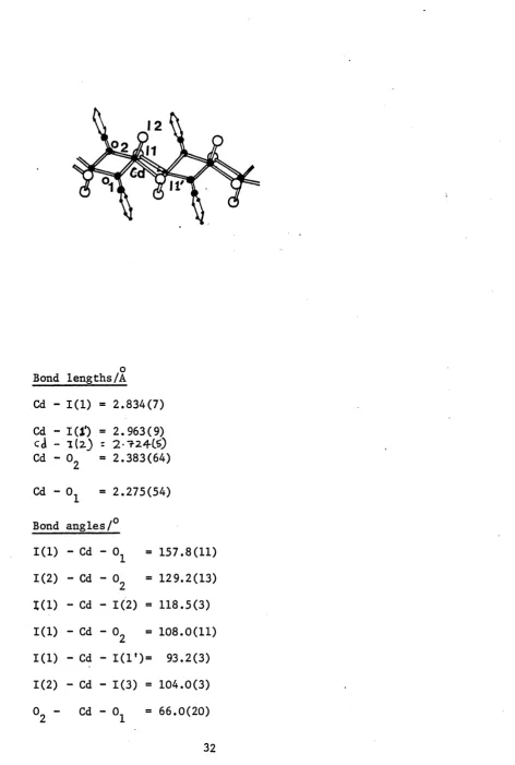 Figure 1.9 Structure of (C^H^N0)Cdl2