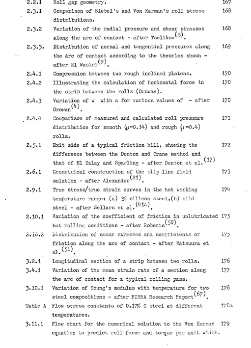 Table A Flow stress constants of 0.17^ C steel at different 