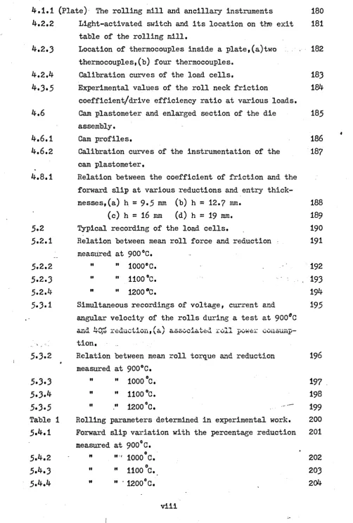 table of the rolling mill.