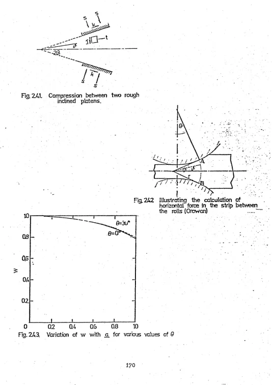 Fig. 2.41. 