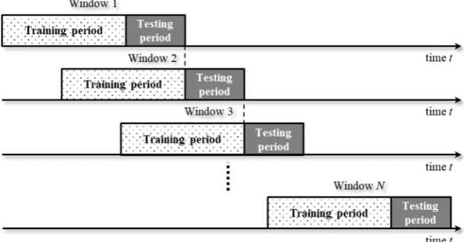 Figure 5. Workflow of the PMTS. 