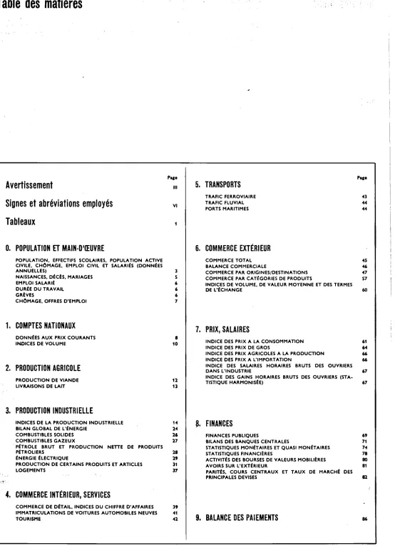 Table des matières 