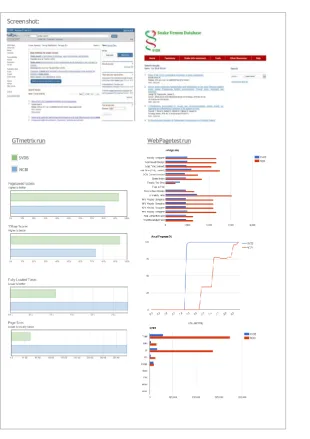 Figure 4. Performance comparison of SVDB and NCBI. 