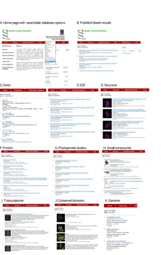 Figure 2. Web portal and examples of some key elements of SVDB’s user interface. 