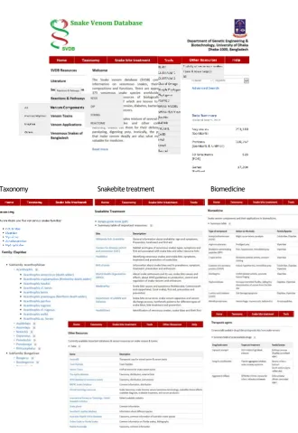 Figure 3. Analysis tools and other online resources accessed through SVDB portal. 