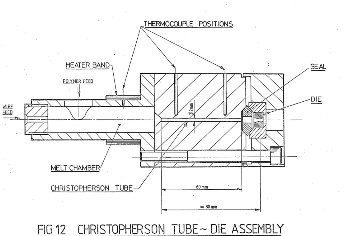FIG  12  CHRISTOPHERSON  TUBE-DIE  ASSEMBLY