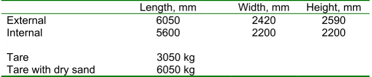 Table III.  Principal dimensions of the Smart Water hydrocooler 