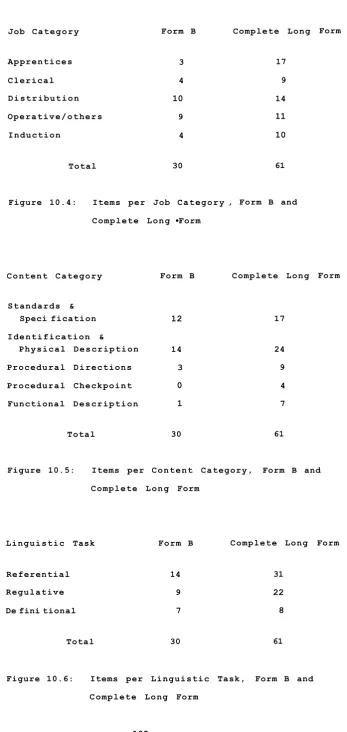Figure 10.4: 