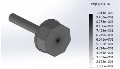 Fig. 4.  Temperature distribution of the outer surface of the conceptual equatorial launcher waveguide