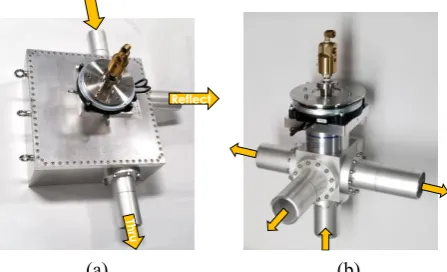 Fig. 6. The downtaper (a), attenuator (b), and tank (c) elements of the dummy load system designed for ITER conditions