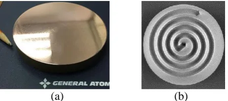 Fig. 14. 3D-printed copper mirror for a 63.5 mm miter bend (a), and X-ray image of spiral-shaped internal cooling channel (b)