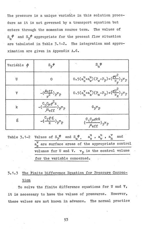 Table 3.1-2 Values of Sp* ana S 