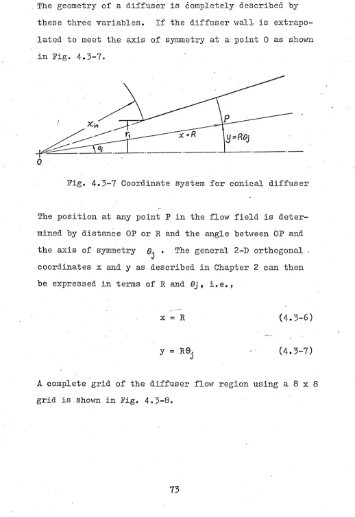 Fig. 4.3-7 Coordinate system for conical diffuser