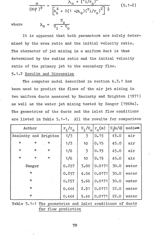 Table 5*1-1 The geometries and inlet conditions of ducts 