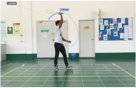Figure 3: Motion Analysis Performed in Kinovea. Labels show current swing speed 