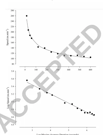Figure 1 ACCEPTED  