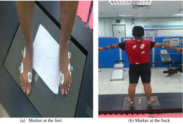 Figure 3: Field set-up for 10m (indoor) 
