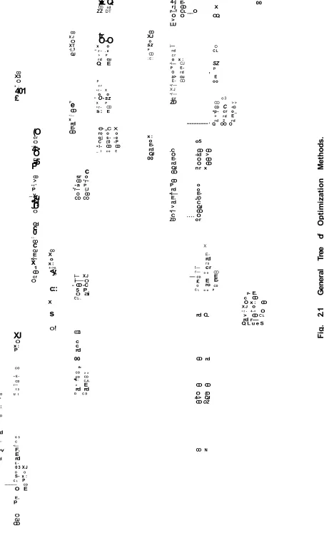 Fig. 2.1 