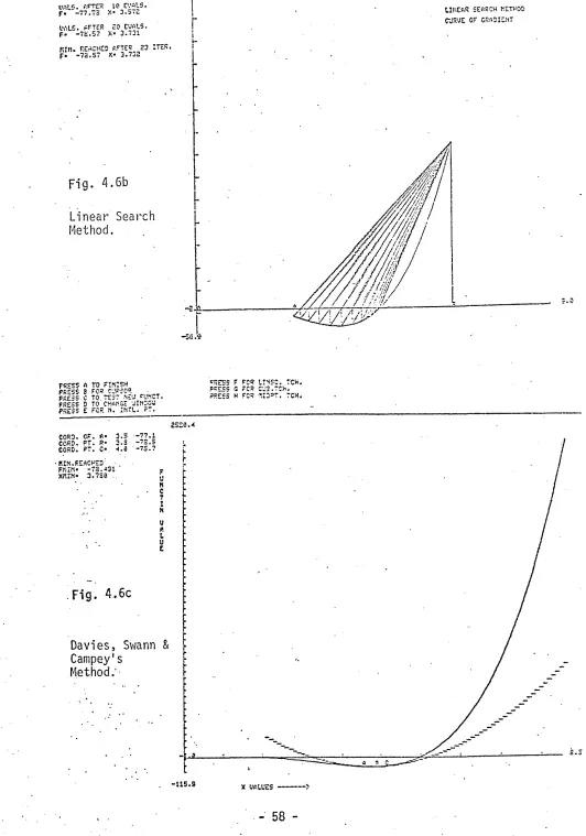 fig. 4.6b