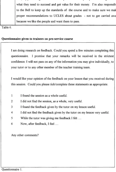 Table 6. Questionnaire given to trainees on pre-service course 