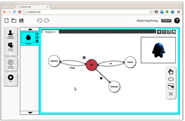 Figure 7. Diagram editor where the user draws the state-transition diagram.                        