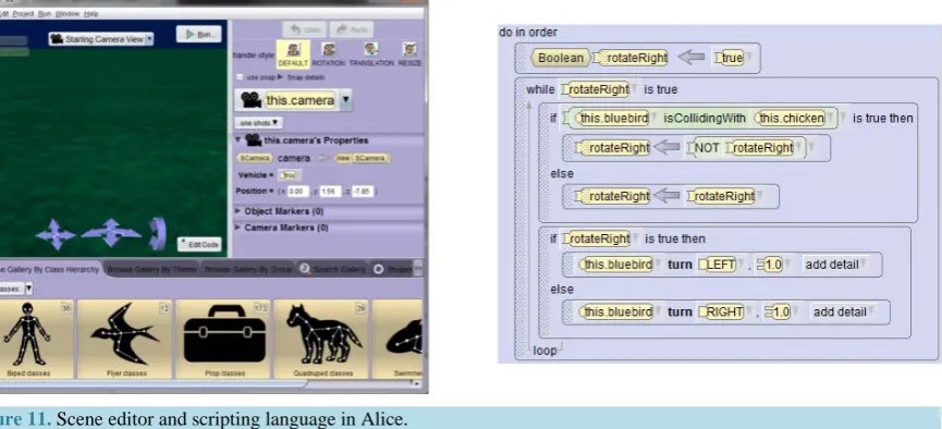 Figure 11. Scene editor and scripting language in Alice.                                                         
