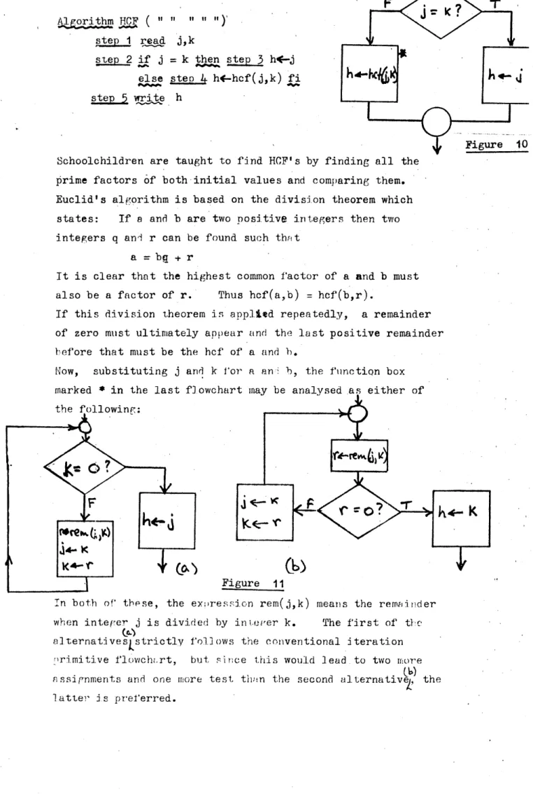 Figure  10 finding all  the