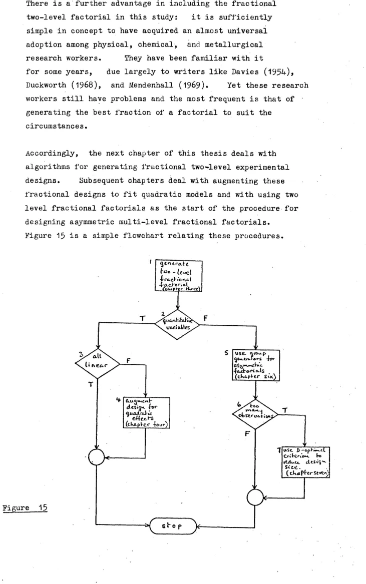 Figure 15 is a  simple flowchart relating these procedures.