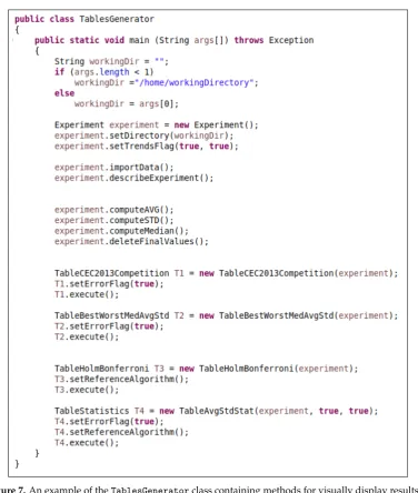 Figure 7. An example of the T a b l e s G e n e r a t o r class containing methods for visually display results inseveral different formats.
