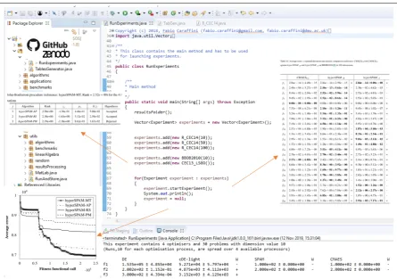 Figure 1. A graphical functional overview of the SOS platform.