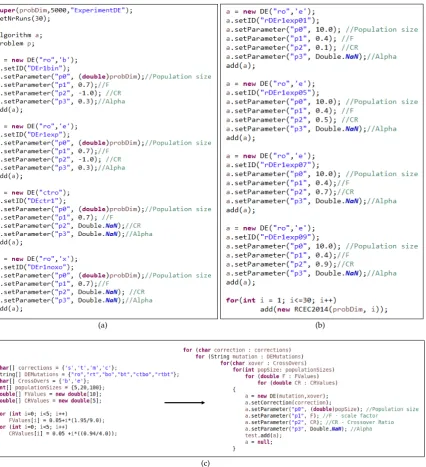 Figure 2. Examples from experiment classes (original ﬁles are downloadable from [The ﬁleperformed for the studies in [values for the crossover rate parametertuning and algorithmic behaviour testing, i.e