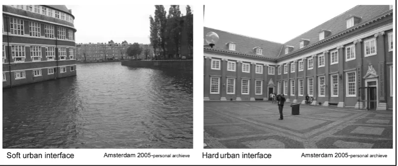 Figure 5. Hard-soft space (personal archive).                                                         