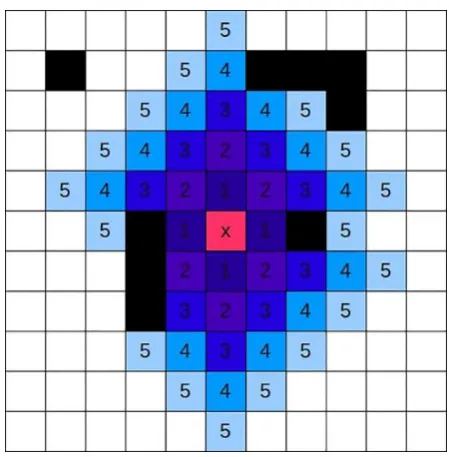 Figure 4. Flow chart of the image processing stage. 
