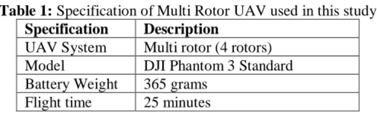 Table 1: Specification of Multi Rotor UAV used in this study  Specification  Description 