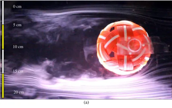 Figure 7: Flow characteristics of the sepak takraw ball in the subcritical region obtained from: (a)  smoke  flow  visualization  experiment  and  (b)  numerical  simulation
